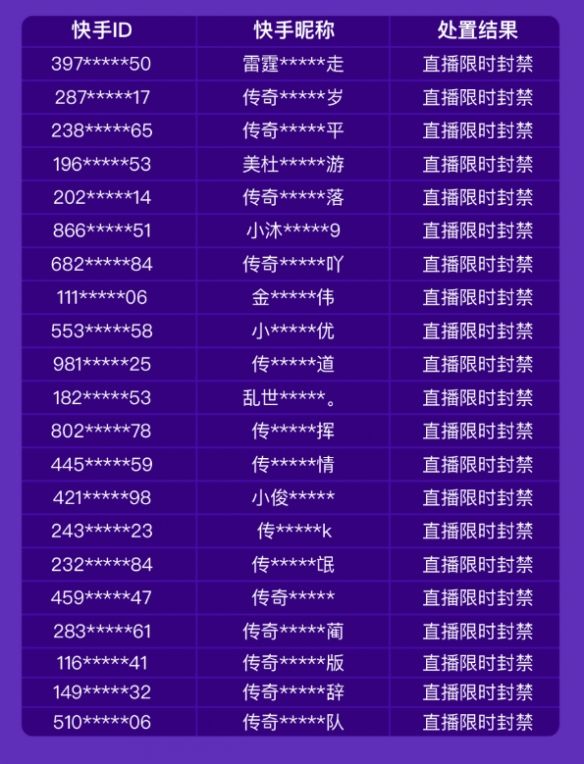 新开魔域网站手游7位角色新增的2种染色方