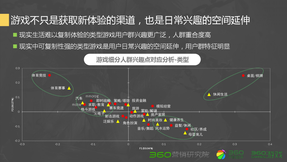 私服网站手游100法连罗汉头盔？这才是目