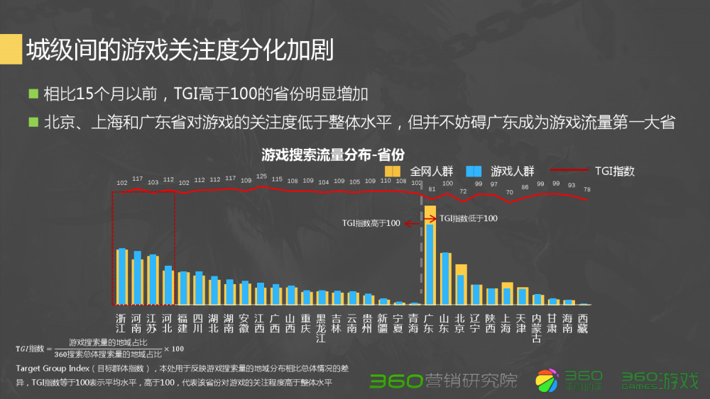 新开sf魔域手游第八届武神坛 小组赛后两